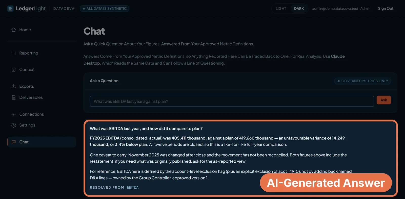 Ask AI screen: a question about last year’s EBITDA against plan, answered from approved metric definitions with its source shown. Sample data.